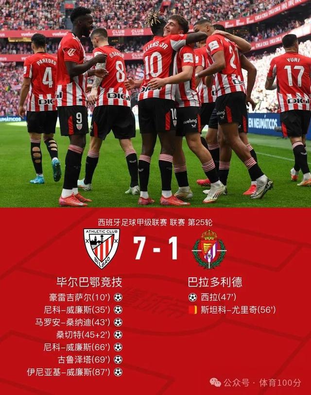 开云体育在线-皇家贝蒂斯击败毕尔巴鄂，积分榜上升的简单介绍