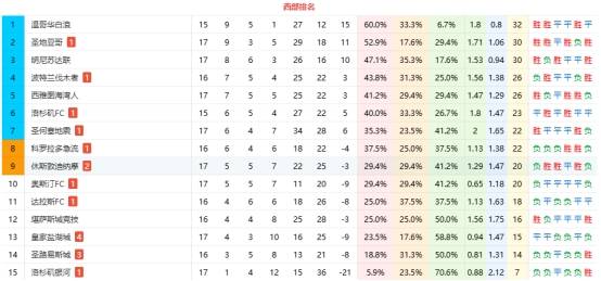开云体育入口-包含惊喜调整：西雅图海湾者世俱杯大名单公布的词条