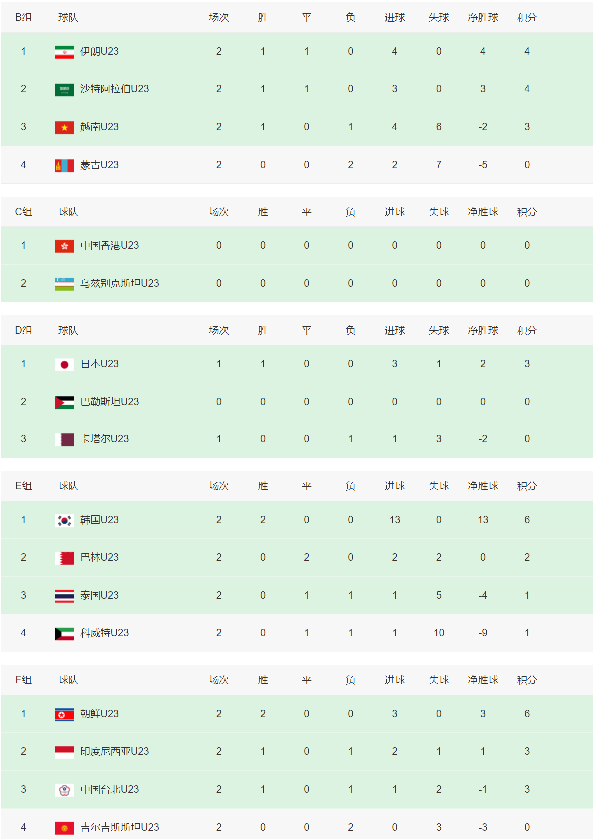 湖南队负于对手，积分榜位置有所下滑的简单介绍