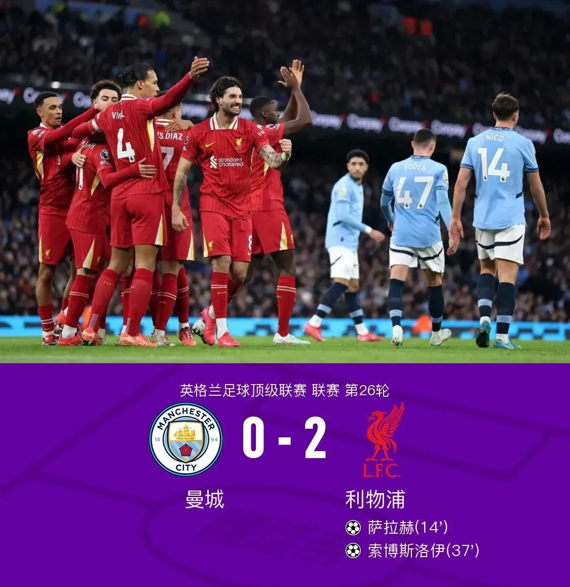 曼城战胜对手，成功挺进下一轮