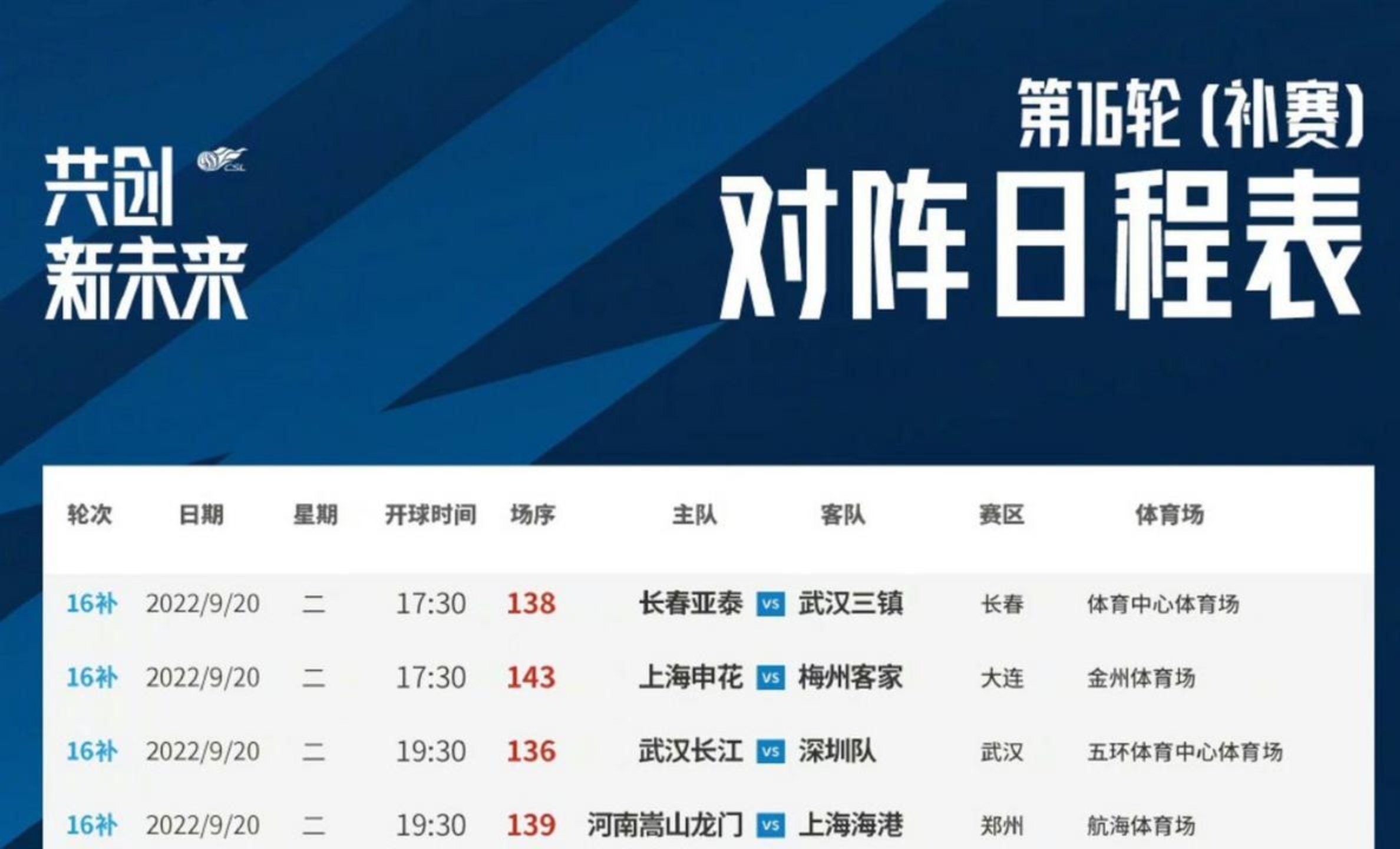 关于中超联赛即将迎战下半程，各队备战状态良好的信息