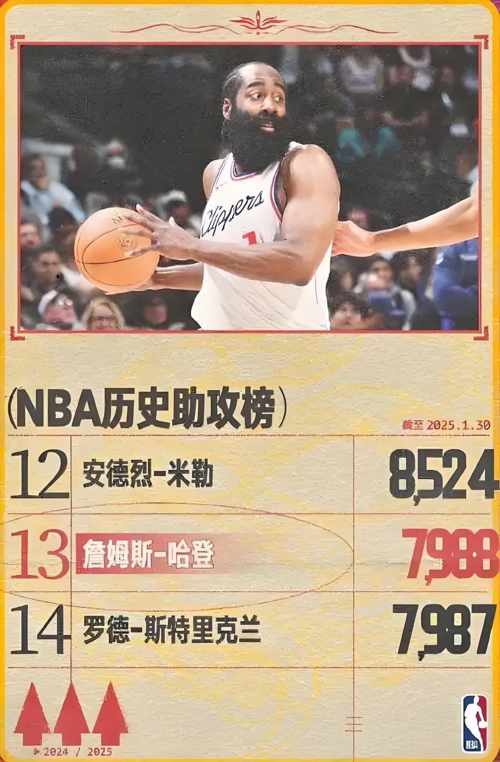 开云体育中国-火箭客场险胜马刺，哈登再次成为救世主