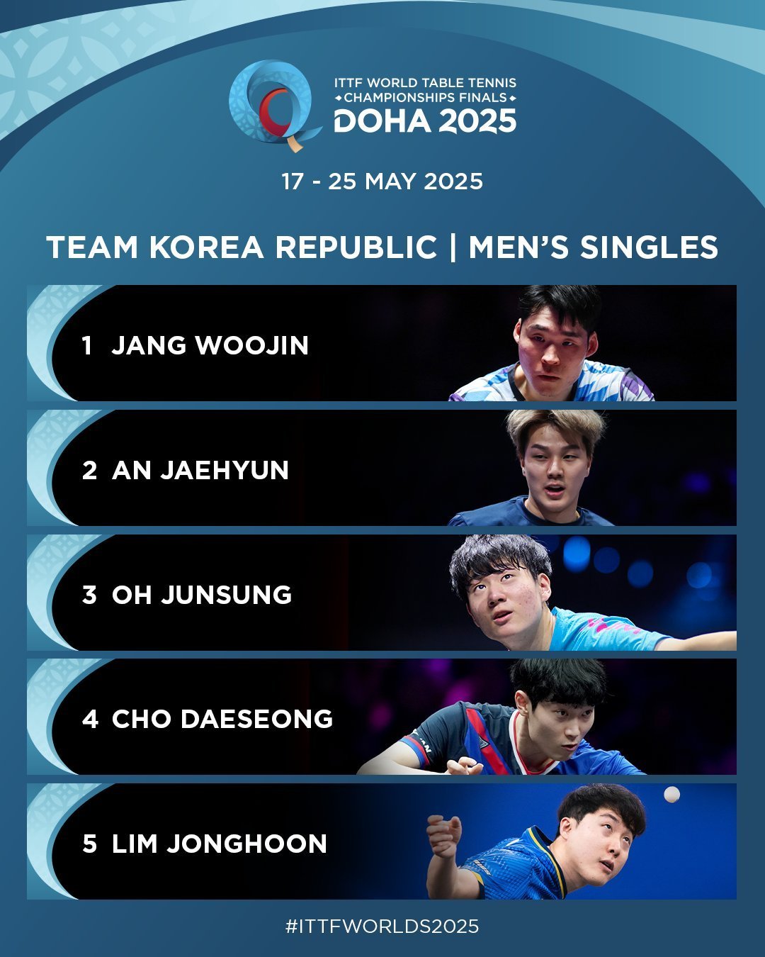 韩国球队在国际比赛中大放异彩