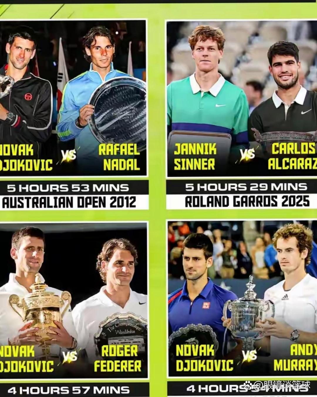 关于法国网球队碾压澳大利亚网球队，德约科维奇制霸全场的信息